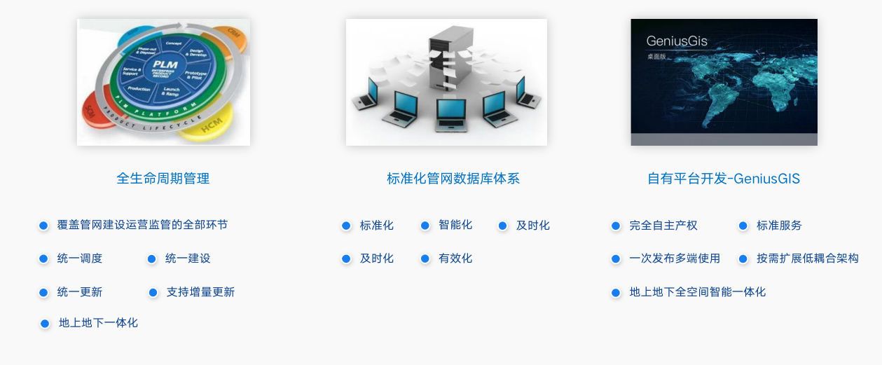 煙臺黃渤海新區(qū)數(shù)字政府建設 智慧排水管網監(jiān)管系統(tǒng)，筑牢城市生命線安全防線